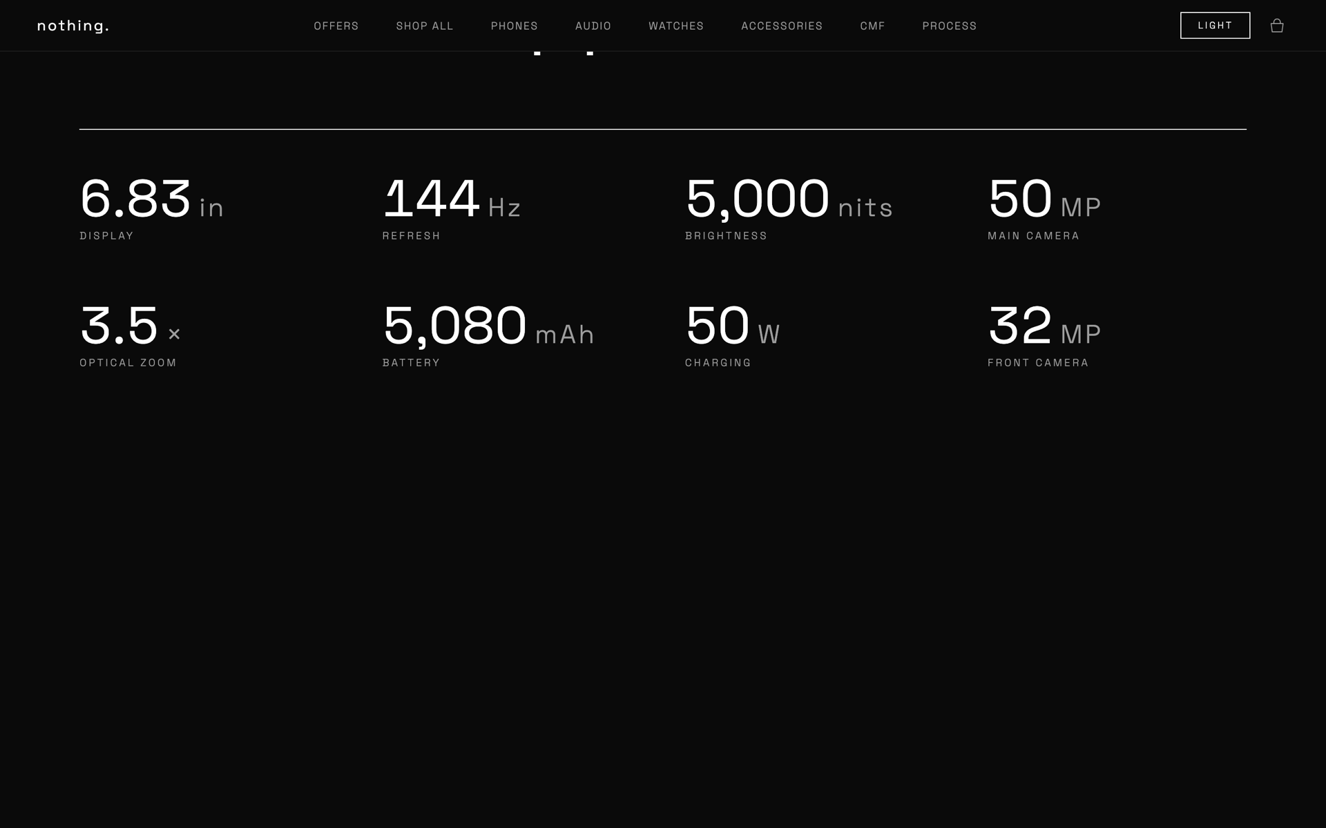 Nothing concept site: specification wall with oversized figures (6.83in display, 144Hz refresh, 5,000 nits brightness, 50MP camera)